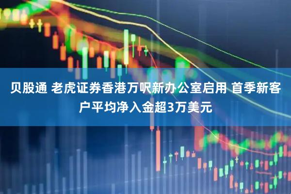 贝股通 老虎证券香港万呎新办公室启用 首季新客户平均净入金超3万美元